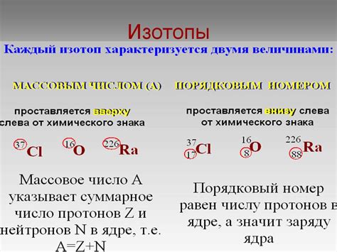 Полное руководство по поиску изотопов в химии