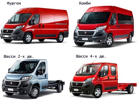 Полноприводная Fiat Ducato: особенности и преимущества