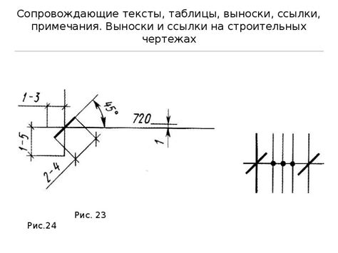 Положение выноски на чертеже