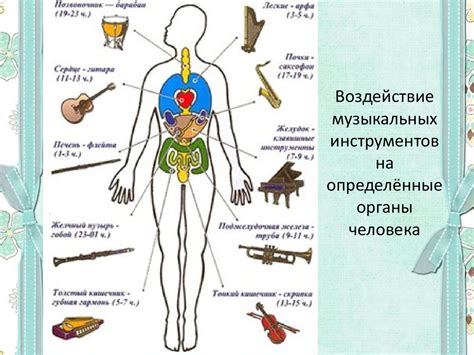 Положительное воздействие на организм