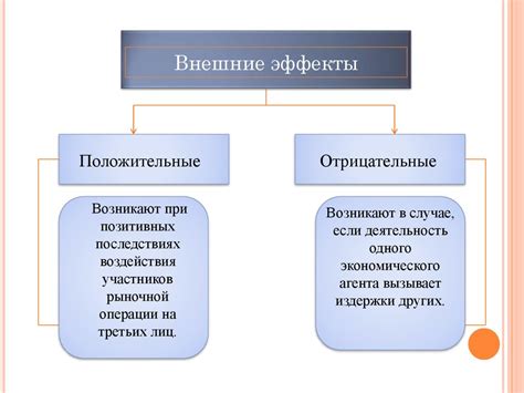 Положительные и отрицательные психологические эффекты