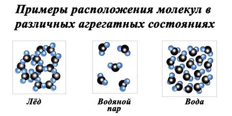 Положительные стороны добавления воды в тосол