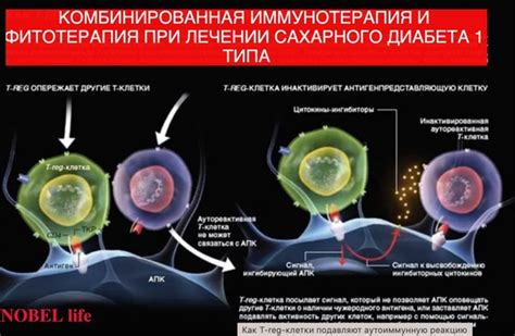 Положительные эффекты при лечении сахарного диабета