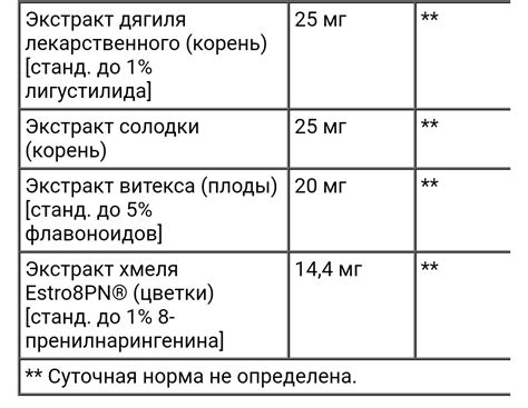 Положительные эффекты эстрогена на организм мужчин