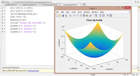 Получение графика в Matlab