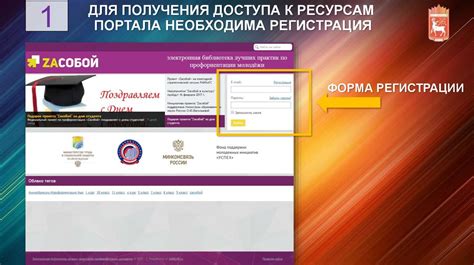 Получение доступа к ресурсам РБК