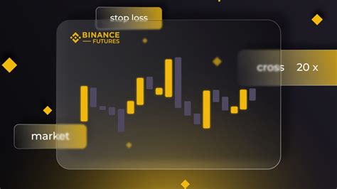 Получение доступа к фьючерсной площадке на Binance