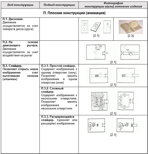 Получение иллюстраций и инструкции для начинающих