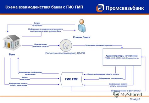 Получение информации о начислении