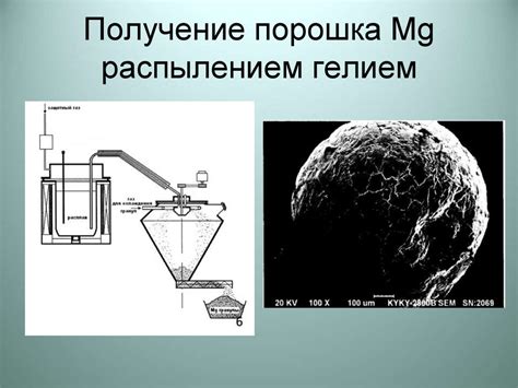 Получение иридиевого порошка