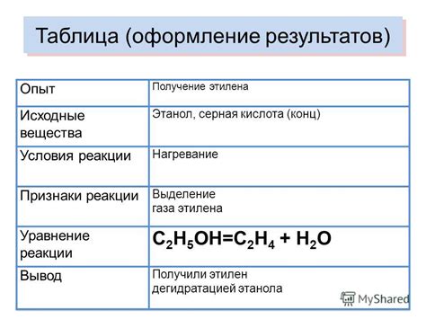 Получение опыта и его потребление