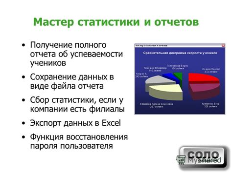 Получение отчетов и статистики