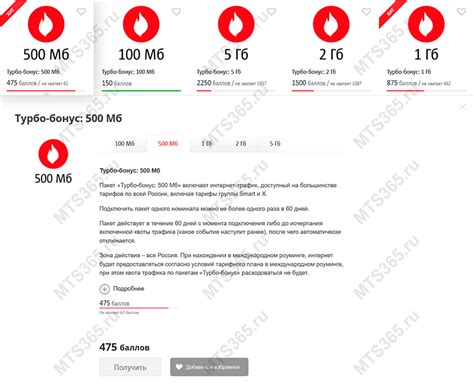 Получение подтверждения об отключении турбо бонус МТС