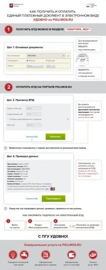 Получение подтверждения отключения ЕПД