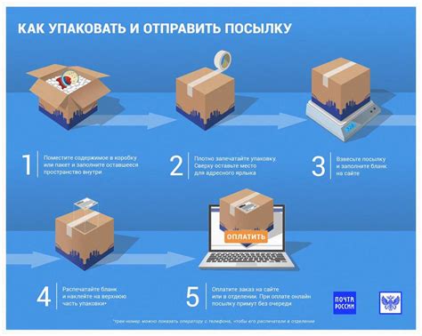 Получение посылки по почте: советы и законодательство