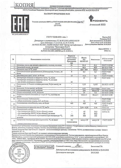 Получение сертификата качества полиэтилена 40 и 63