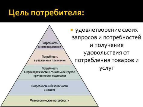 Получение удовольствия и удовлетворение