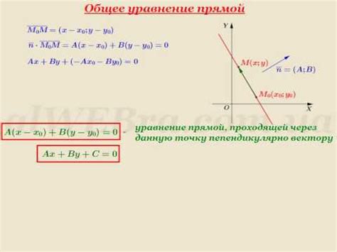 Получение уравнения прямой