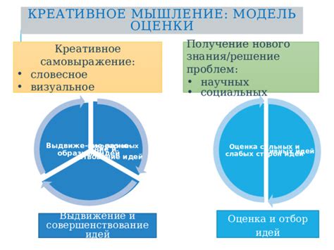 Получение эффектов и визуальное удовлетворение