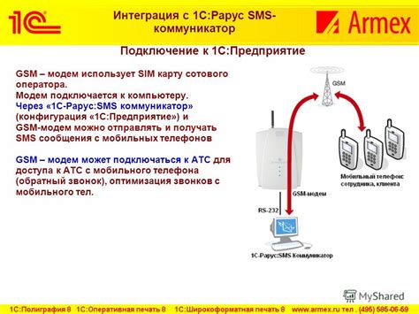 Получение SMS через GSM-сеть оператора