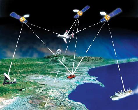 Получите координаты при помощи глобального позиционирования по IP-адресу