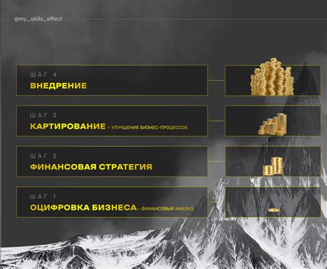 Получите подробную инструкцию по настройке стакана Квик