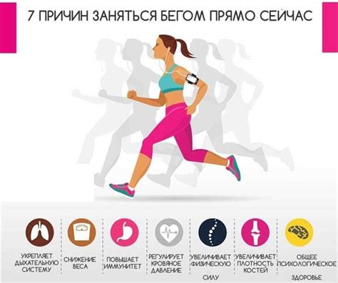 Польза бега для здоровья и формы