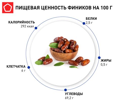 Польза для сумчатых от рациональности