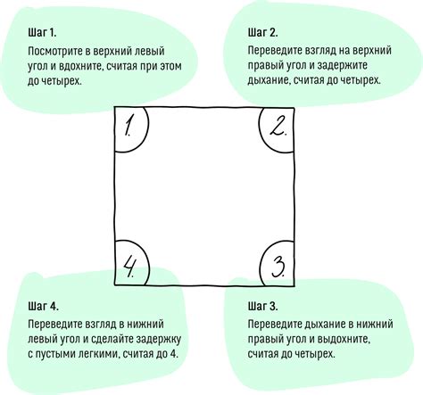 Польза искусства дыхания по квадрату