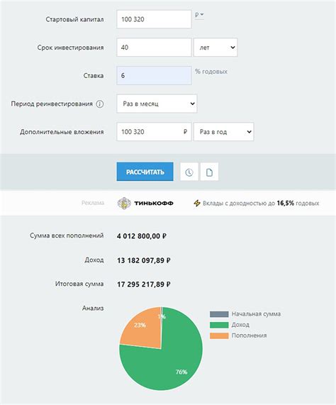 Польза и преимущества калькулятора сложного процента