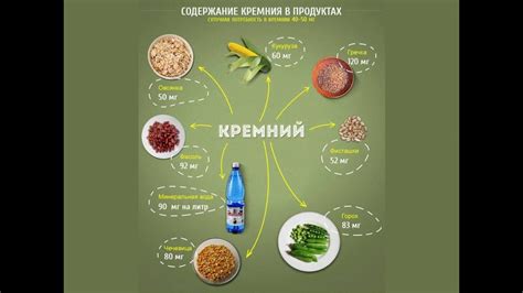 Польза кремния для организма