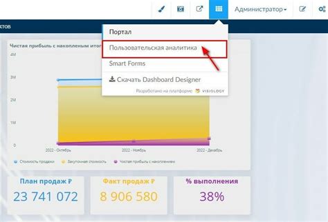 Пользовательская аналитика