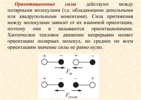 Поляризация молекул и ее влияние на межмолекулярные взаимодействия