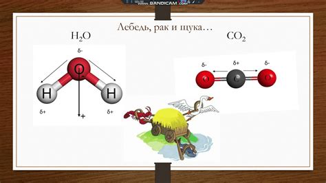 Полярность молекулы анилина