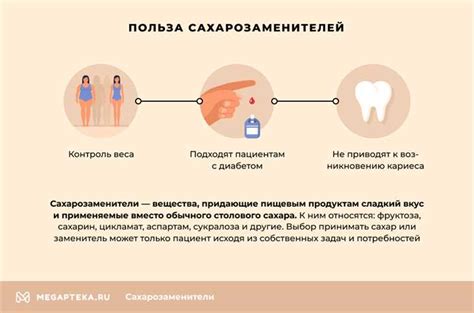 Помощь в контроле веса