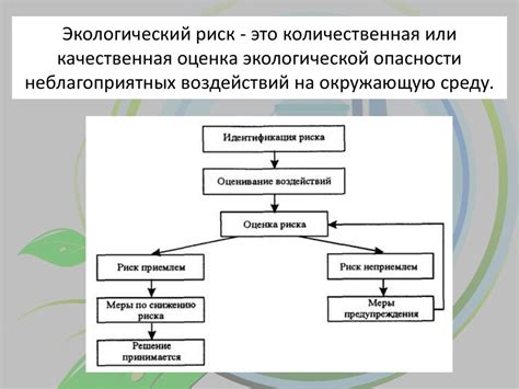 Помощь в оценке экологической ситуации