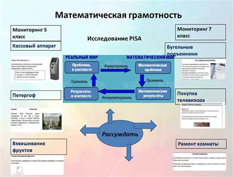 Помощь в принятии рациональных решений