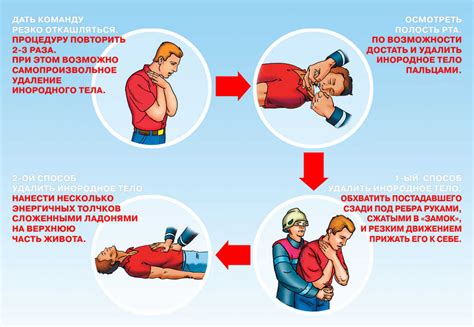 Помощь ребенку при приступе задыхания: Как оказать первую помощь