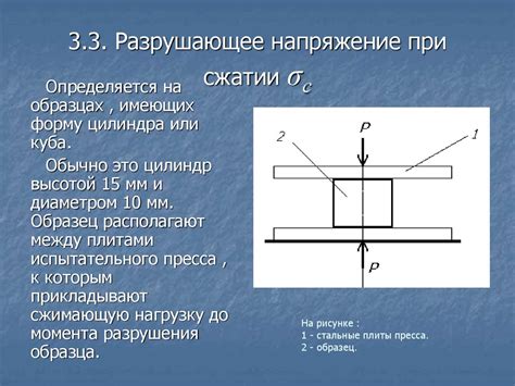 Понижение качества при сжатии