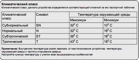 Понижение уровня холода в камере