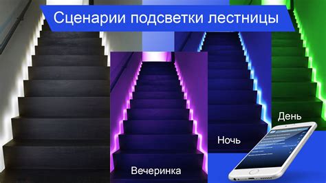 Пониженный уровень подсветки