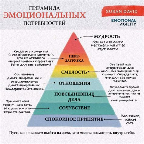 Понимайте ее эмоциональные потребности и поддерживайте