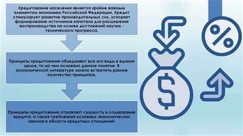 Понимание влияния налогов в процессе кредитования