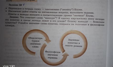 Понимание и разделение интересов