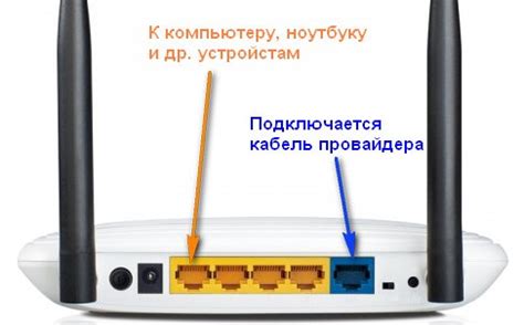 Понимание необходимости настройки сети без интернета