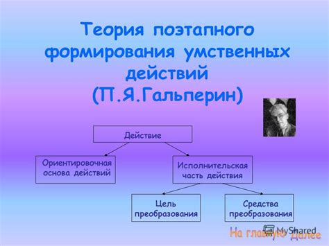 Понимание основных техник связывания