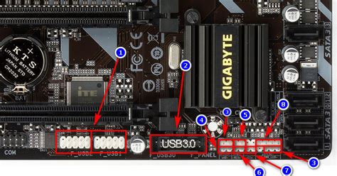 Понимание передней панели MSI