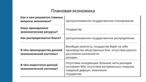 Понимание понятия "цифровой баланс"