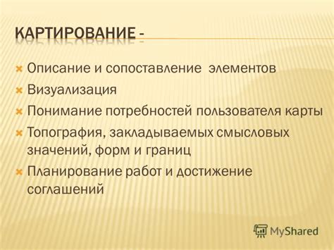 Понимание потребностей пользователя