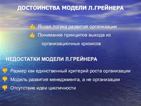 Понимание принципов голосовой модели